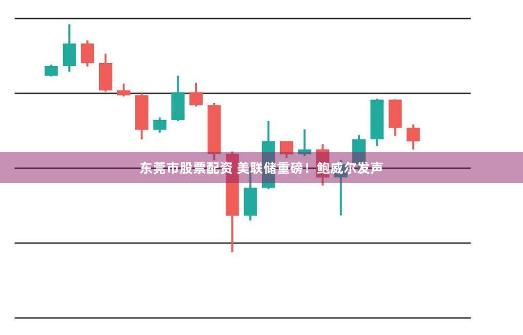 东莞市股票配资 美联储重磅！鲍威尔发声
