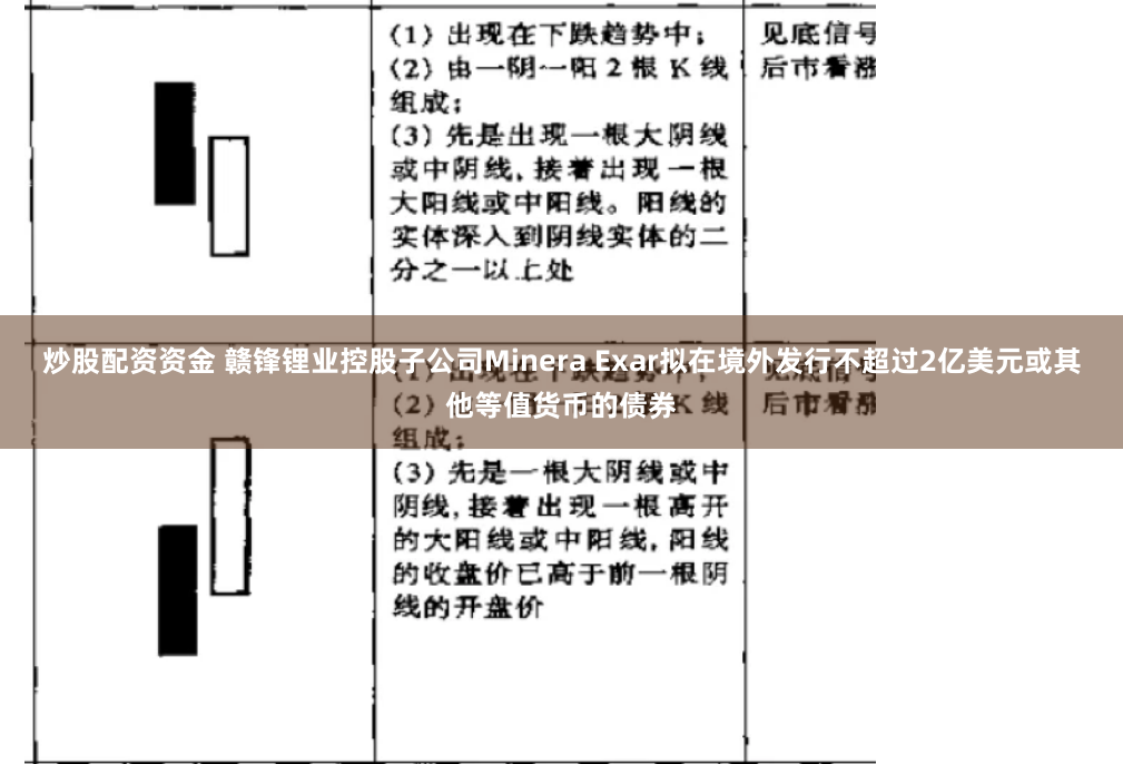 炒股配资资金 赣锋锂业控股子公司Minera Exar拟在境外发行不超过2亿美元或其他等值货币的债券