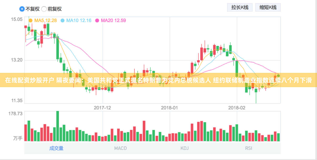 在线配资炒股开户 隔夜要闻：美国共和党正式提名特朗普为党内总统候选人 纽约联储制造业指数连续八个月下滑