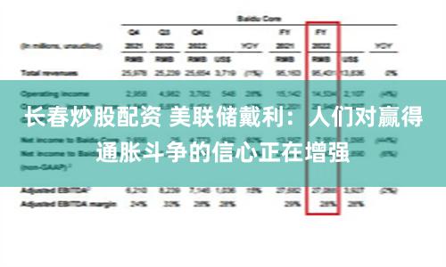 长春炒股配资 美联储戴利：人们对赢得通胀斗争的信心正在增强