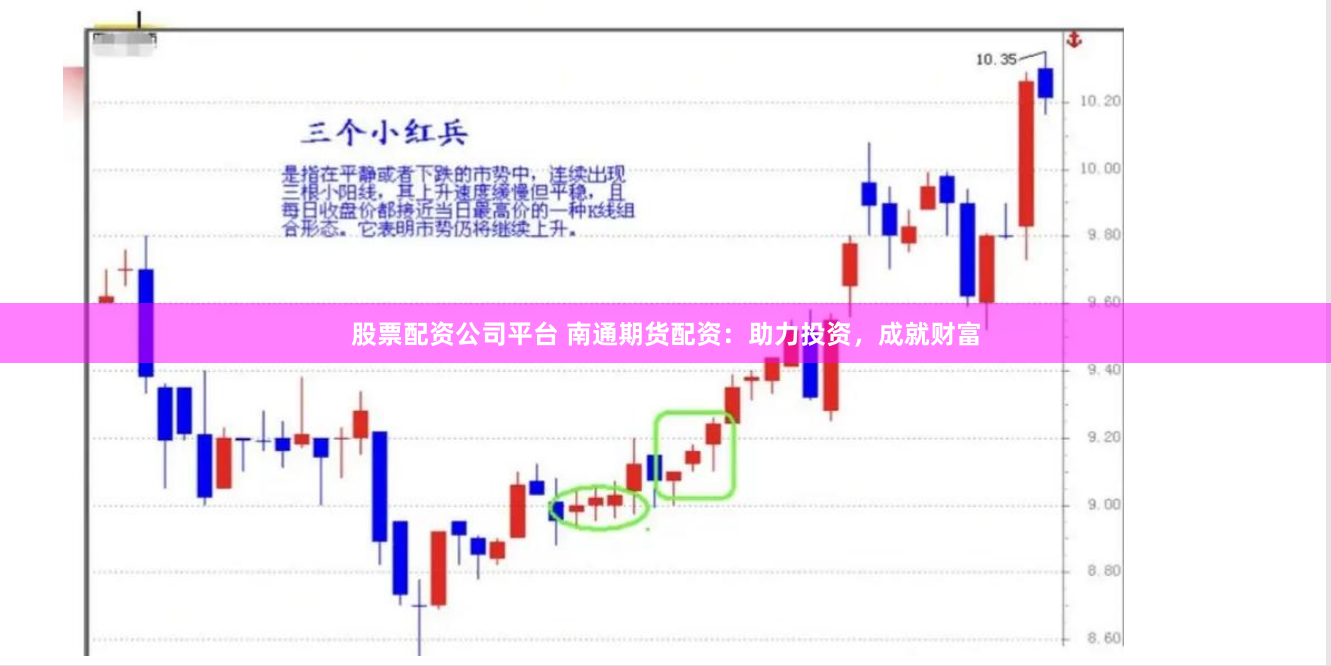 股票配资公司平台 南通期货配资：助力投资，成就财富