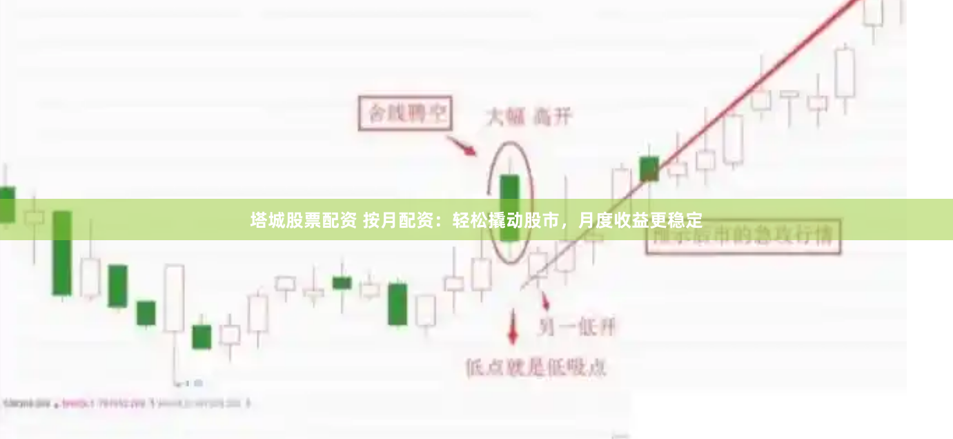 塔城股票配资 按月配资：轻松撬动股市，月度收益更稳定