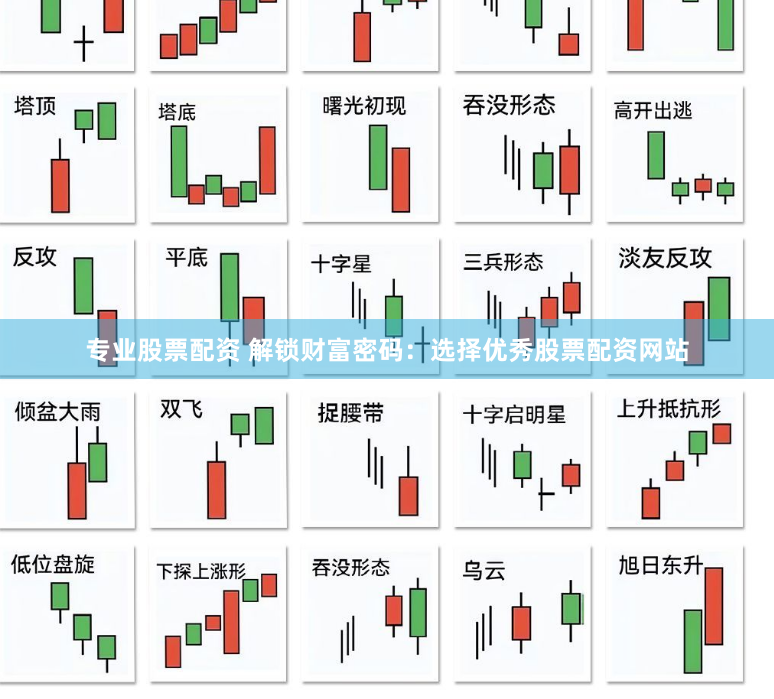 专业股票配资 解锁财富密码：选择优秀股票配资网站