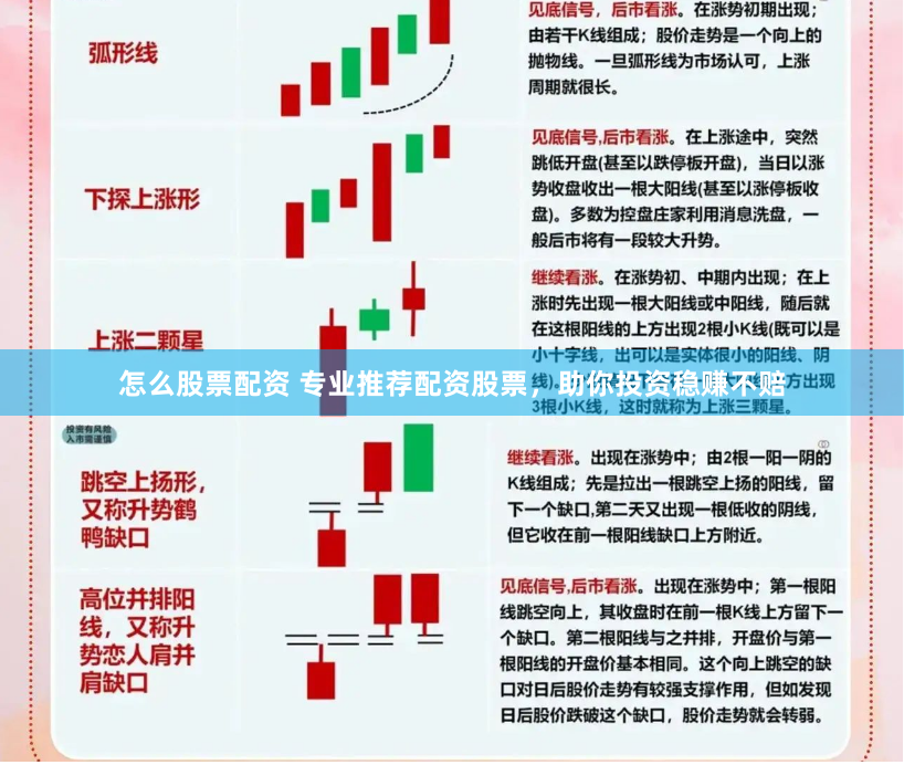 怎么股票配资 专业推荐配资股票，助你投资稳赚不赔