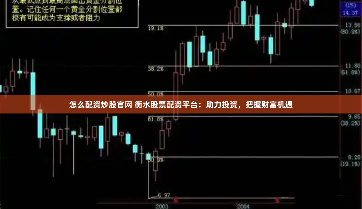 怎么配资炒股官网 衡水股票配资平台：助力投资，把握财富机遇
