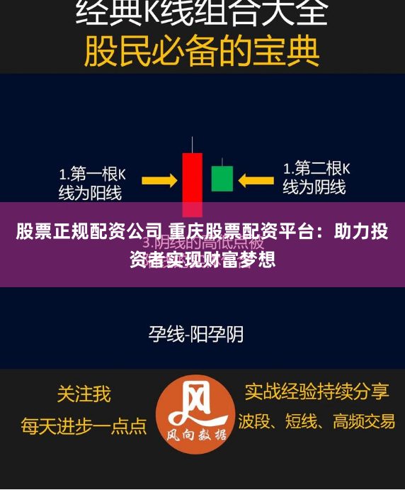 股票正规配资公司 重庆股票配资平台：助力投资者实现财富梦想
