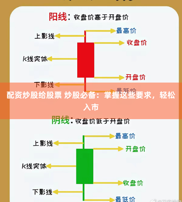配资炒股给股票 炒股必备：掌握这些要求，轻松入市