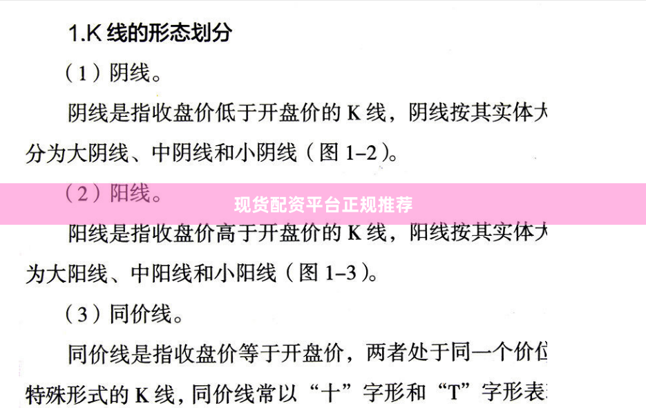 现货配资平台正规推荐