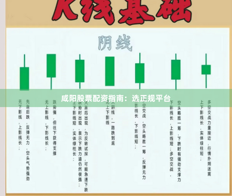 咸阳股票配资指南：选正规平台