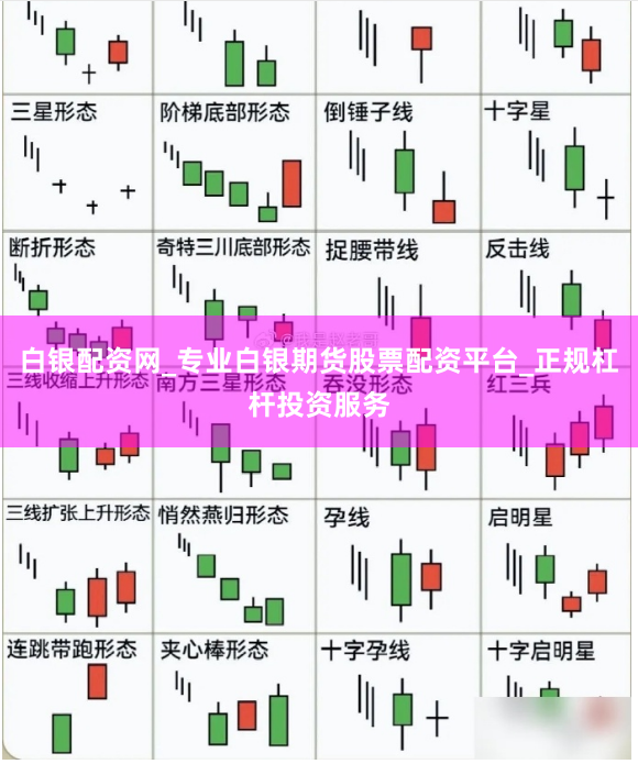 白银配资网_专业白银期货股票配资平台_正规杠杆投资服务