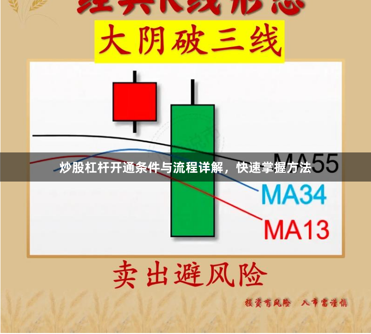 炒股杠杆开通条件与流程详解，快速掌握方法